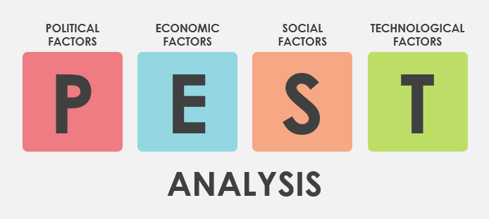 01-pest-analysis.png (10 KB)