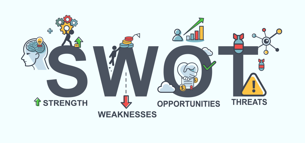 How-to-Do-a-Personal-SWOT-Analysis.png (83 KB)