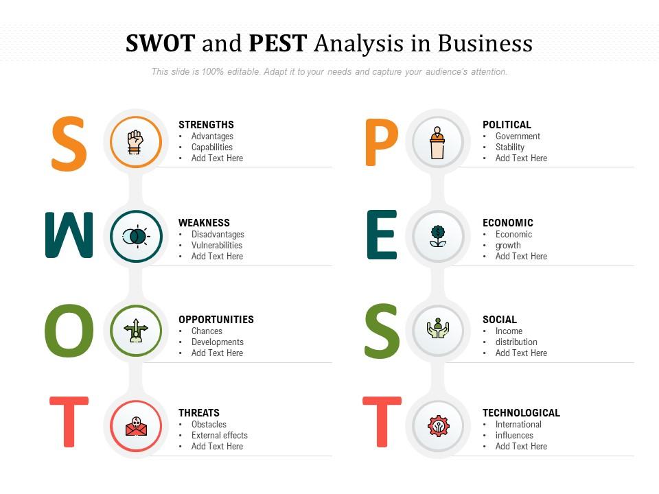 swot_and_pest_analysis_in_business_slide01.jpg (55 KB)